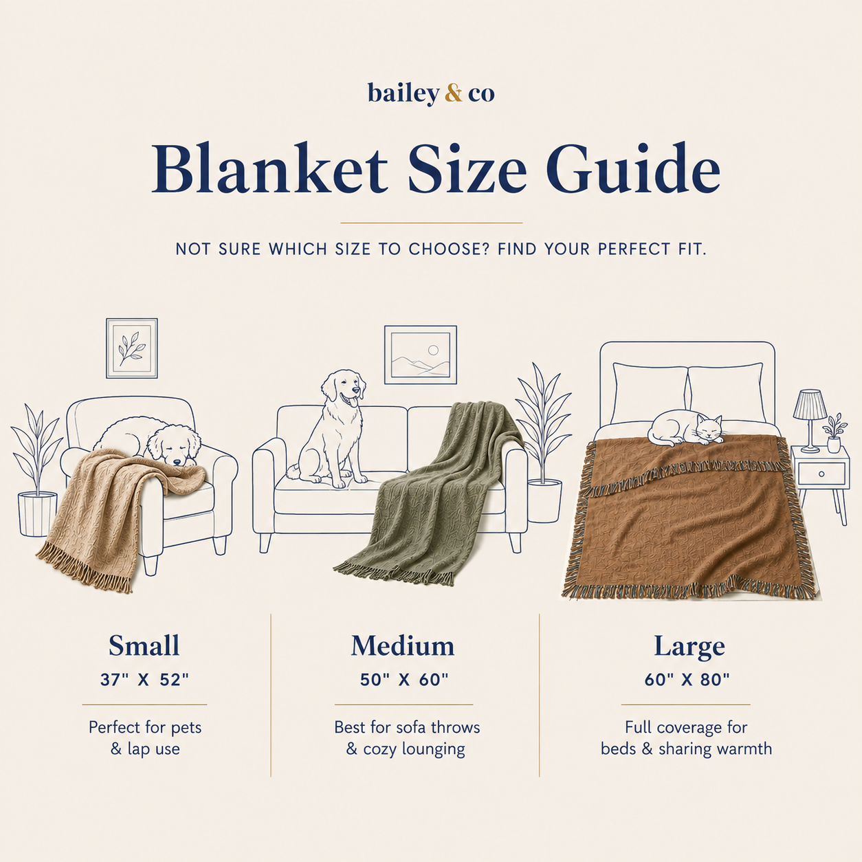 The Keepsake Blanket